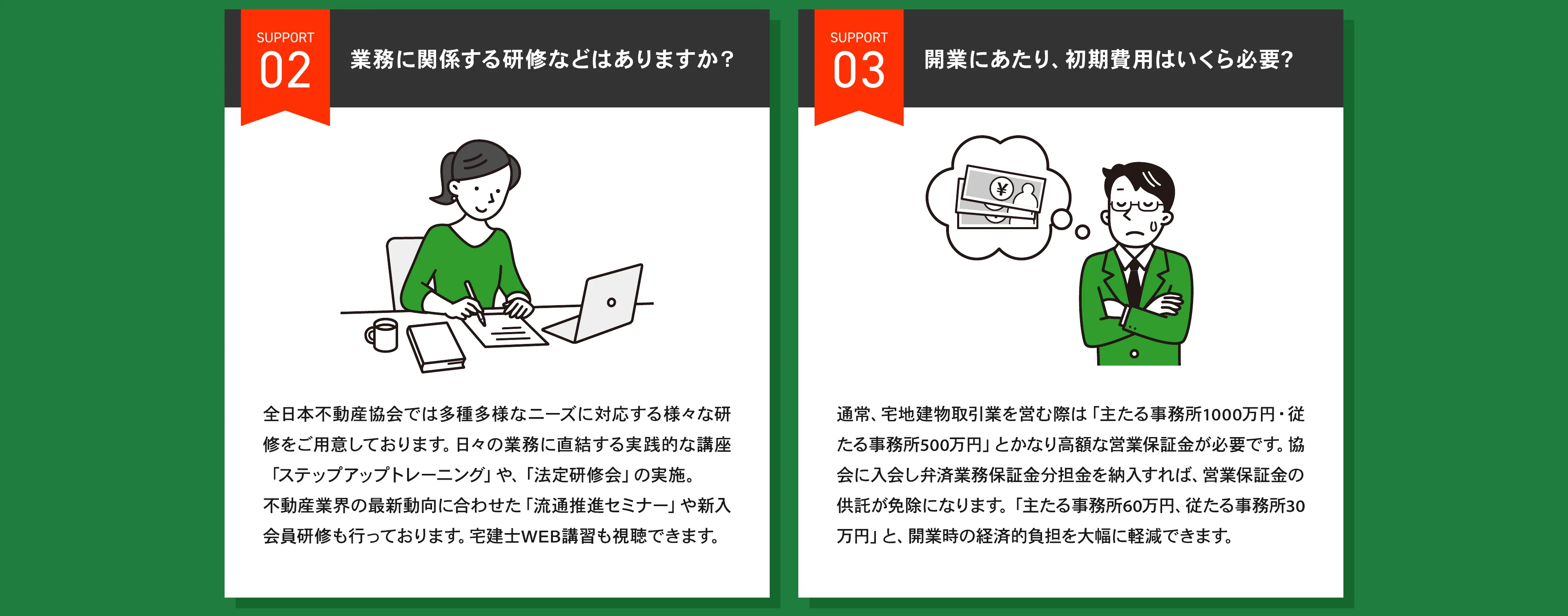 サポート02：業務に関係する研修などはありますか？ サポート03：開業にあたり、初期費用はいくら必要？