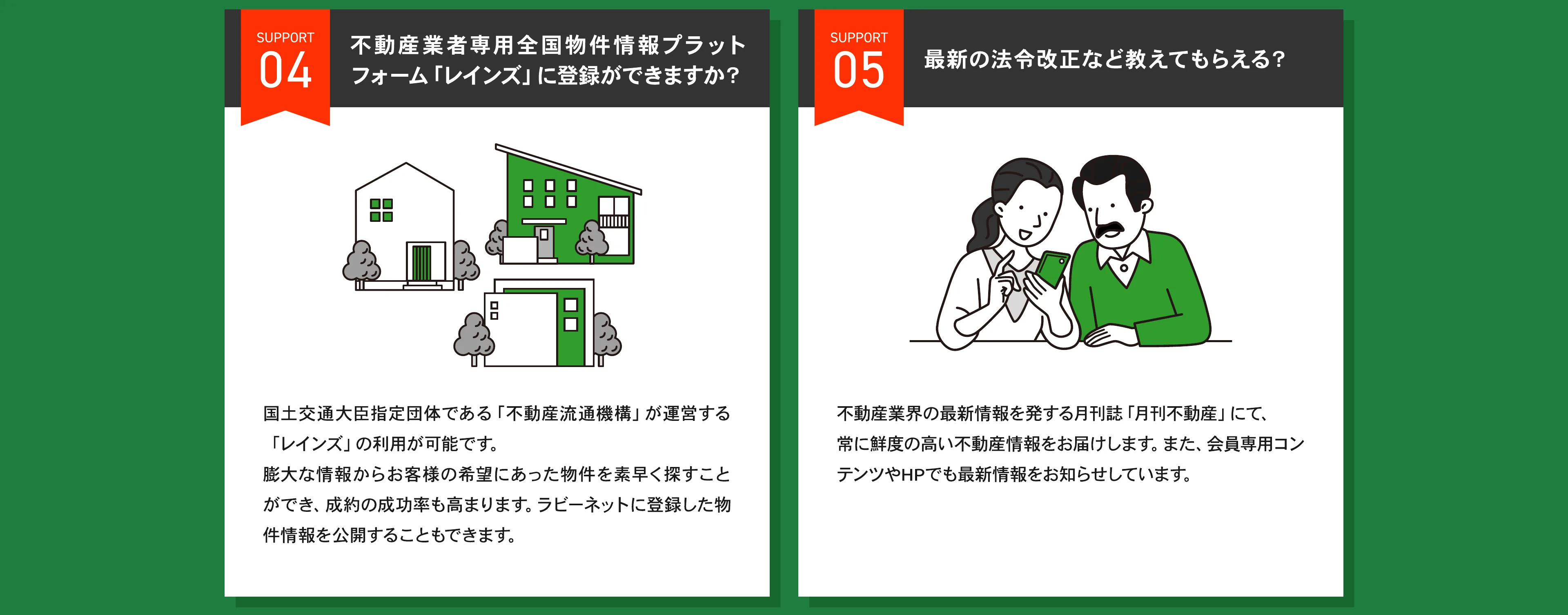 サポート04：不動産業者専用全国物件情報プラットフォーム「レインズ」に登録ができますか？ サポート05：最新の法令改正など教えてもらえる？